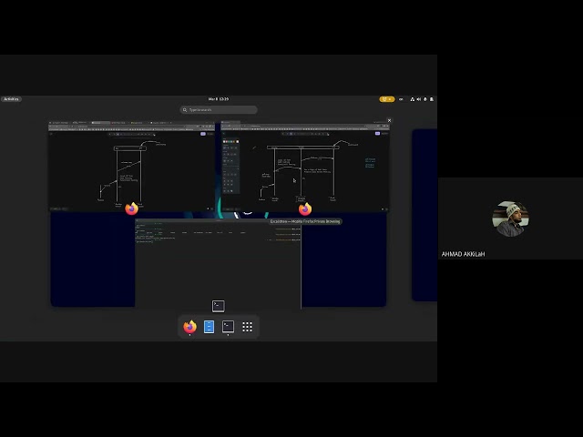 a Gitflow Strategy Session - عربي