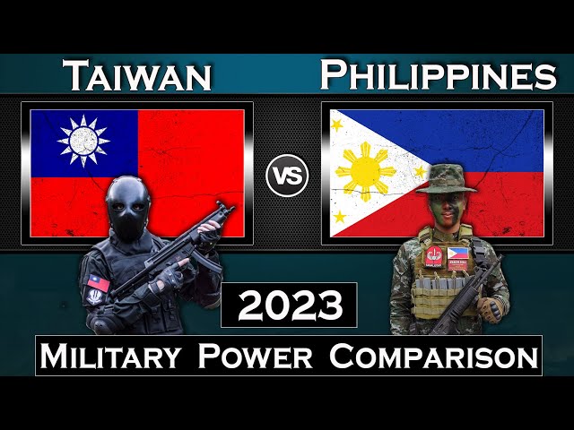 Taiwan vs Philippines Military Power Comparison 2023 | Global Power