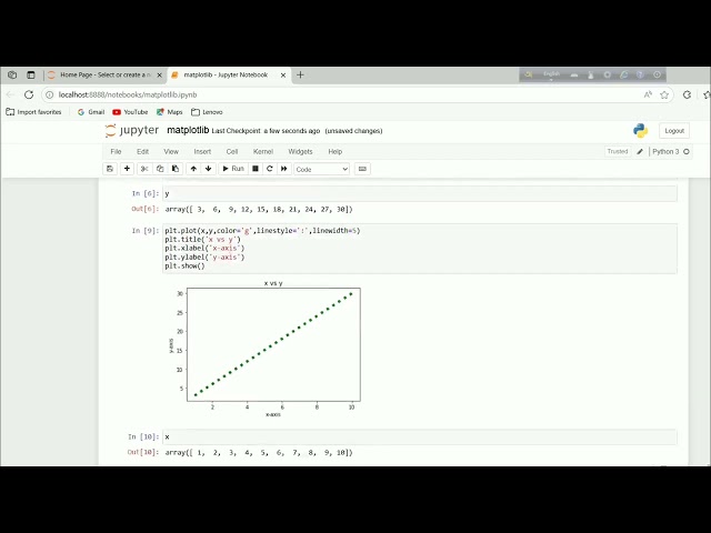 Python for Data Science || Data science Tutorial for beginners in Hindi #python #datascience