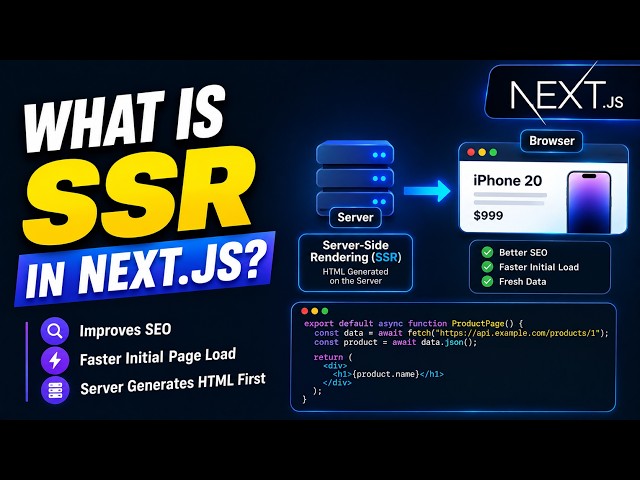 What is SSR in Next.js? | Server-Side Rendering Explained