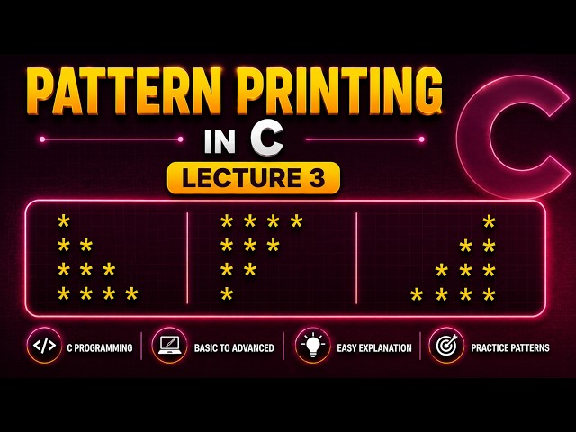 C Programming Pattern Printing Tutorial | Star Patterns in C | Lecture 3 for Beginners | BS Niranjan