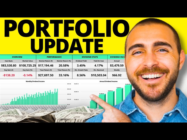 Inside My $144,500 Dividend Stock Portfolio | AUGUST UPDATE 📊
