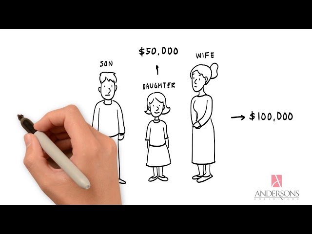 What happens if I die without a Will?