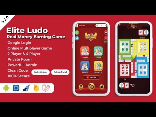 Elite Ludo Unity Game Setup Classic Technologies