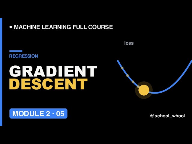 M2L5: Gradient Descent Explained Visually How Machine Learning Actually Learns | ML free course | AI
