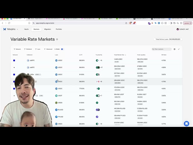 How to be consistently profitable with crypto trading