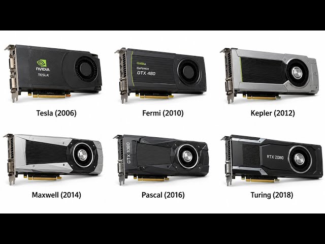 Every Generation of NVIDIA GPU Explained