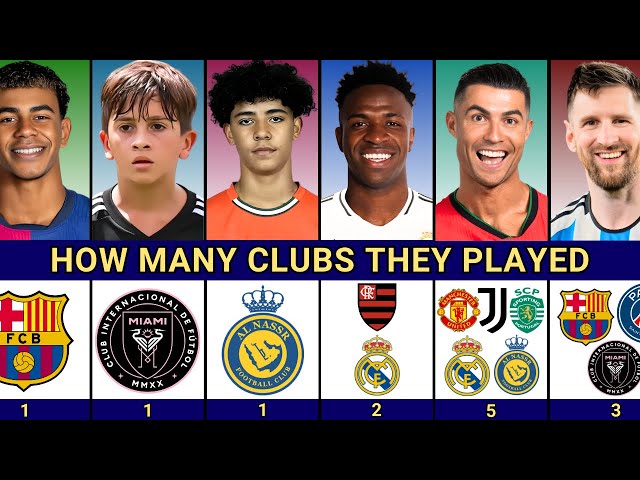 Comparison: Ronaldo vs Messi vs Yamal vs Vinícius vs Ronaldo Jr vs Thiago Messi | 10 vs 7