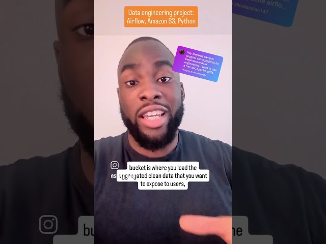 Data project using a free API, Airflow and Python ✅ #dataengineering #datascience #dataanlysis