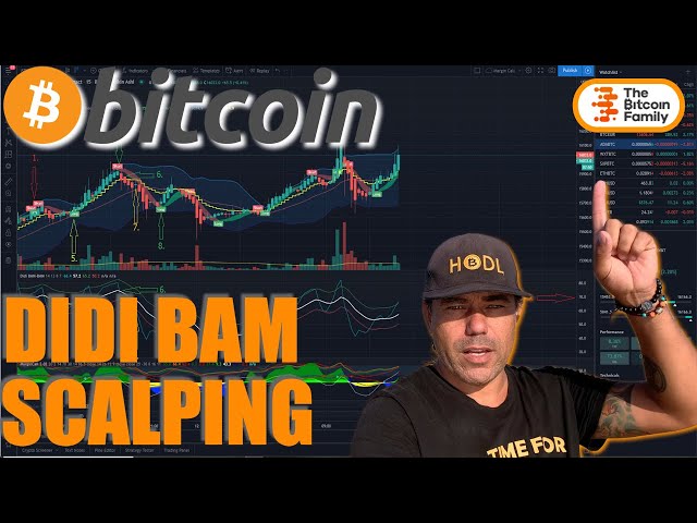 The DIDI BAM BAM BITCOIN indicator - Lesson 4 Scalping is only for the brave!!