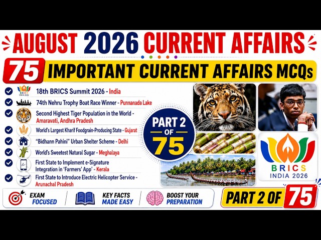August 2026 Current Affairs | 75 Important MCQs | Part 2 | Current Affairs 2026 | GK & MCQs