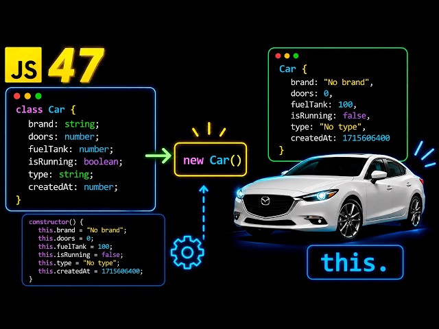 🚗 Creating Our First Class in TypeScript | OOP From Scratch #47