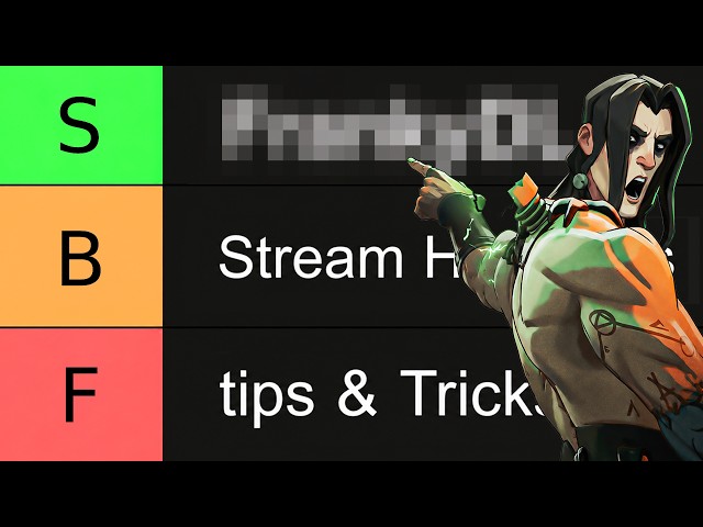 Deadlock content TIER LIST