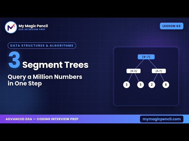 Query a Million Numbers in One Step | Segment Trees Explained | DSA #3 #dsa #coding
