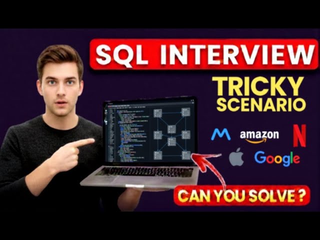 SQL Interview Question: Extract Unique Email Domains (LeetCode 3059 Explained Simply) #dataanalysis