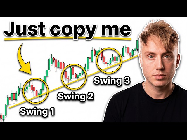 MASTER Swing Trading in 56 Minutes (Complete FREE Course)