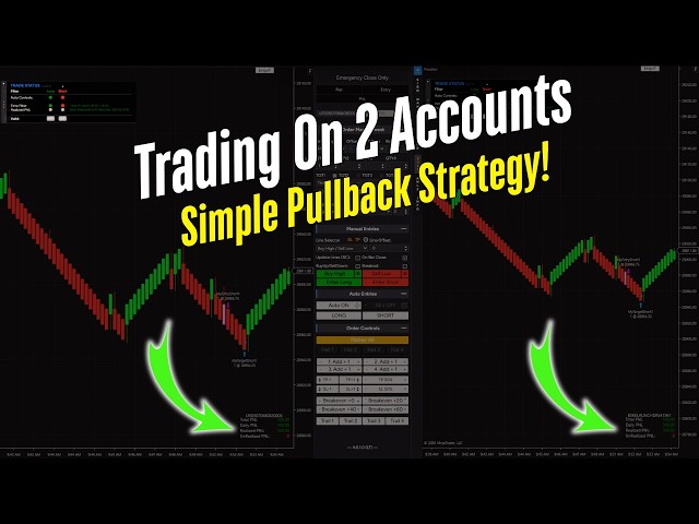 Automating a Simple Pullback Entry with Predator X Order Entry — 2 Accounts, Hands OFF