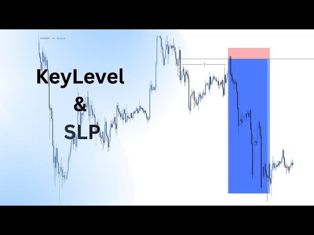 Cómo operar con niveles clave y SLP... Como un profesional