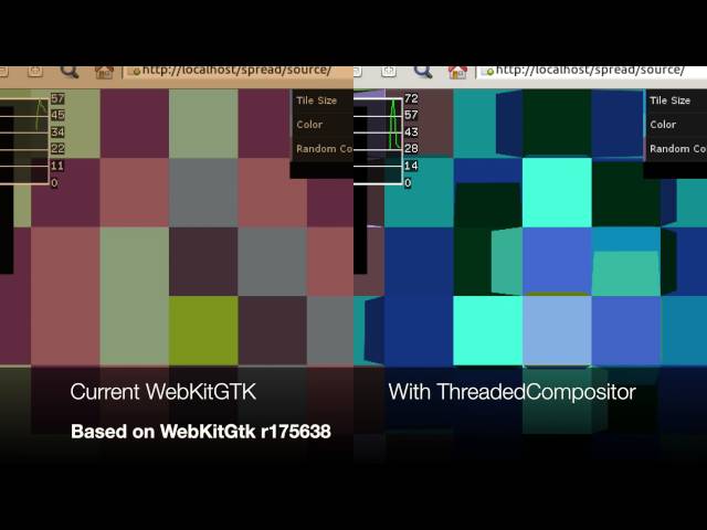 WebKitGTK+: Threaded Compositor