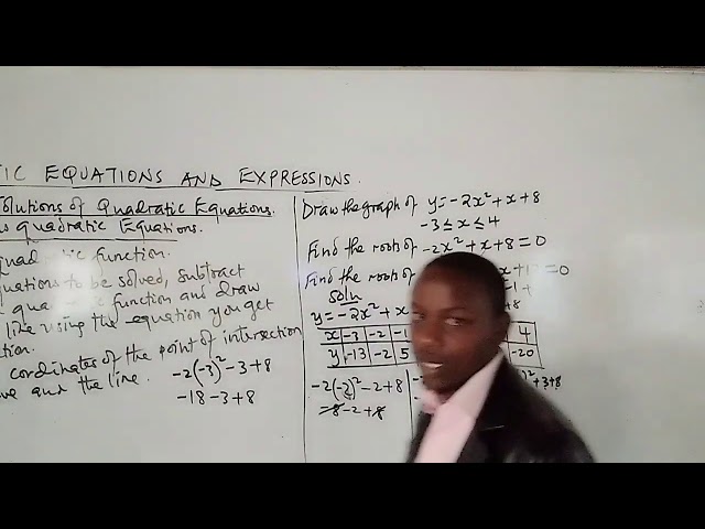 GRAPHICAL SOLUTION of QUADRATIC EQUATIONS