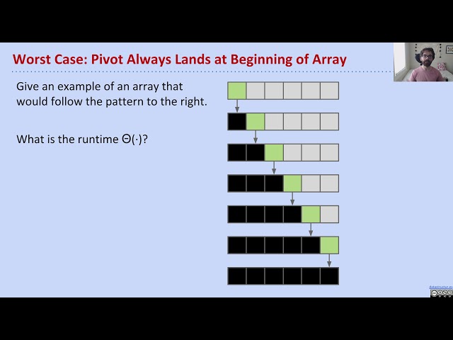 Sorting 2, Video 4 Quicksort Best and Worst Case