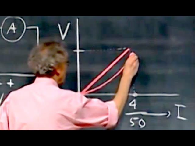 8.02x - Lect 9 - Electric Currents, Resistivity, Conductivity, Ohm's Law