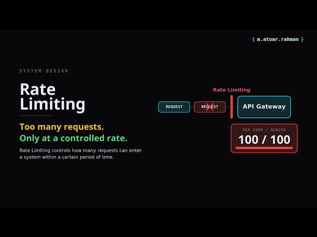 Rate Limiting Explained: Protecting Systems From Too Many Requests