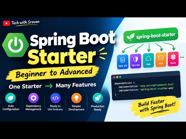Spring Boot Starters Explained PART-1 | Beginner to Advanced |Web, JPA, Security & More