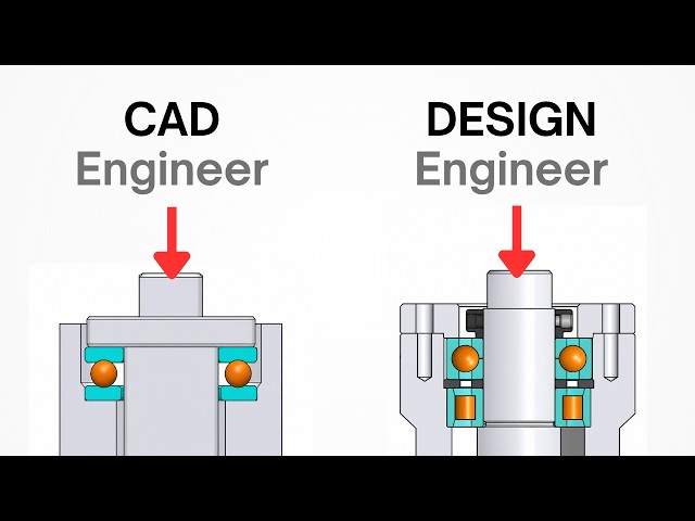 Most Engineers Select Bearings Wrong. Here's Why