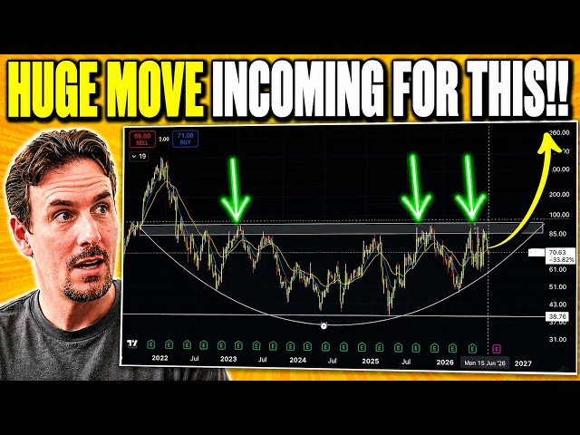 🚨AI/Semi Stocks NEED This To HAPPEN To Recover!! Plus Is This The BEST Way To Invest?