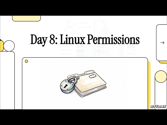 Day 8 | Linux Permissions & Ownership: chmod, chown, chgrp | 30 Days of Linux