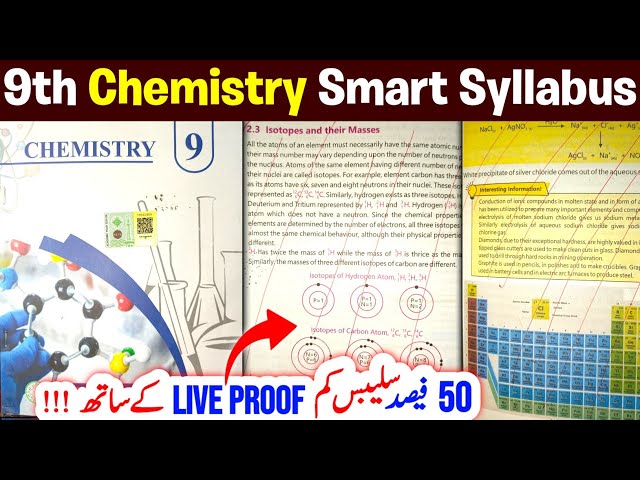 Class 9th Chemistry Smart Syllabus 2025-26 | Short Syllabus of Chemistry Class 9 | Smart Syllabus