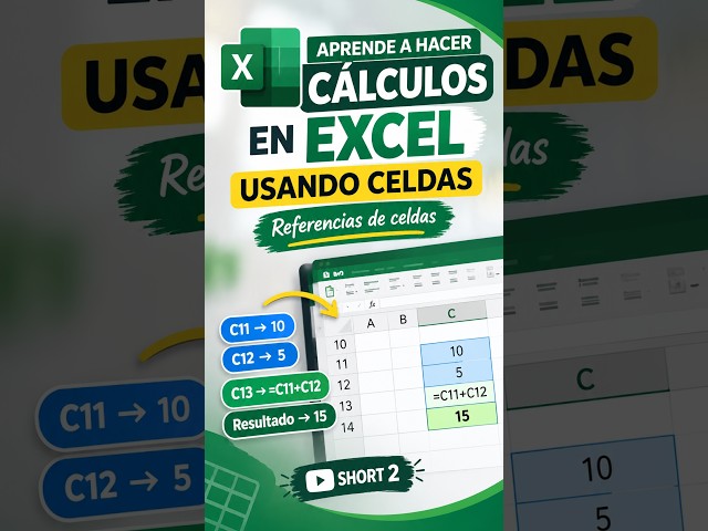 Did you know you can perform calculations using cell references in Excel? 📊