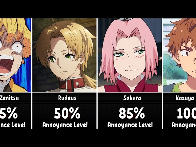 Most Annoying Anime Characters of All Time