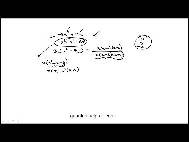 Question 32 ACT Practice Test 2 25MC5 Mathematics