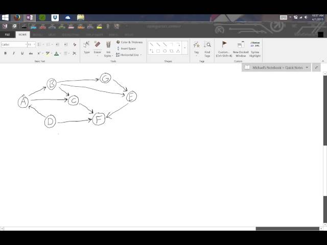 Topological Sorting Tutorial