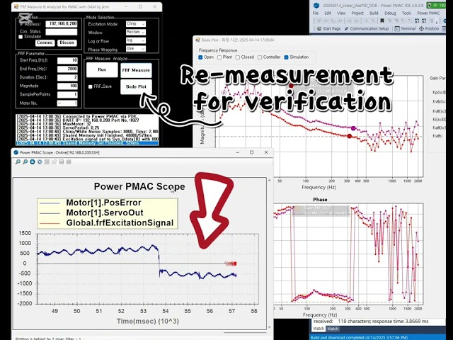 Frequency Response Measurement & Gain Tuning Simulation Demo  |Bode Plot Visualization