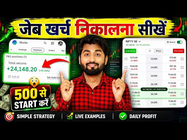 Option Trading Kaise Karte Hain | options trading for beginners | option trading kaise sikhe | f&o