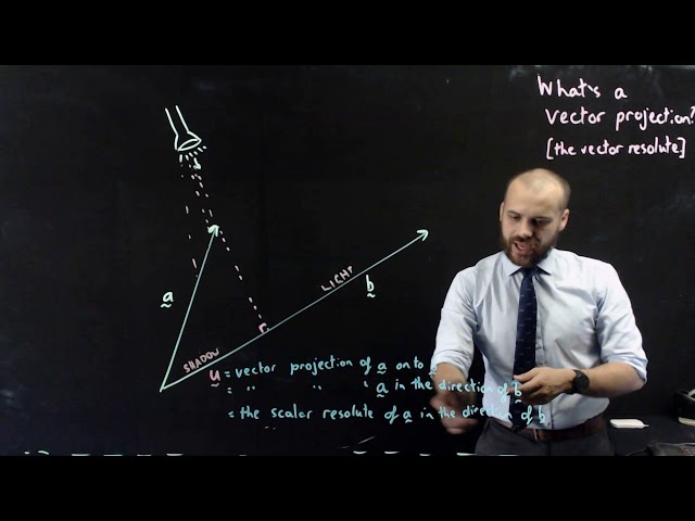 What's a vector projection?