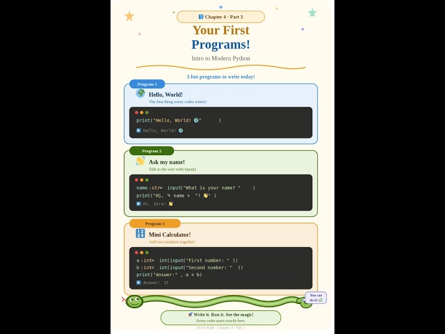 Your First Program — Let's Talk to the Computer!