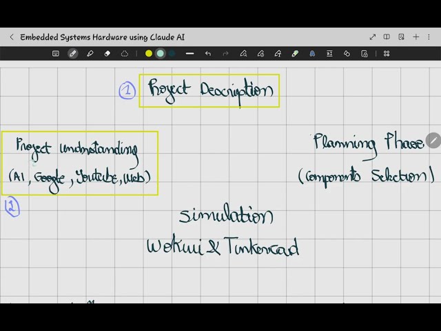 7-Phase Roadmap: Using Claude AI for Embedded Systems & IoT Projects