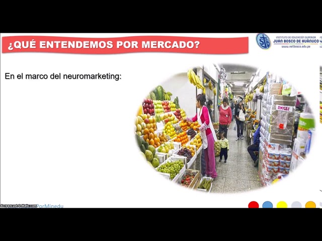 TARGETING Y POSICIONAMIENTO