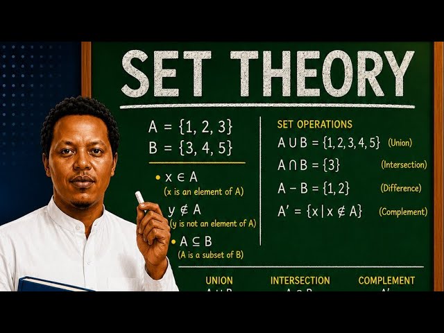 Set Theory  ,Lesson 6