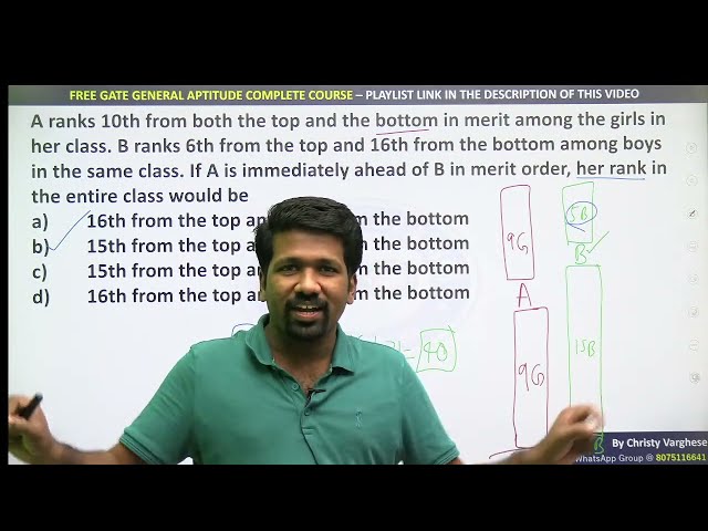 CSIR-NET SEPT 2022 Answer Key & Full Solutions | Mathematical Sciences | General Aptitude | Christy