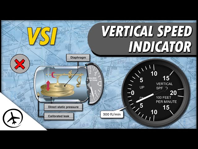 The Vertical Speed Indicator (VSI)