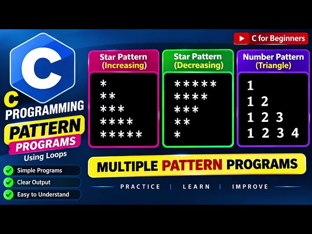 8 Easy C Pattern Program | Star, Number & Multiplication Pattern Program  