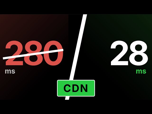 CDNs Explained in 6 Minutes | System Design Basics