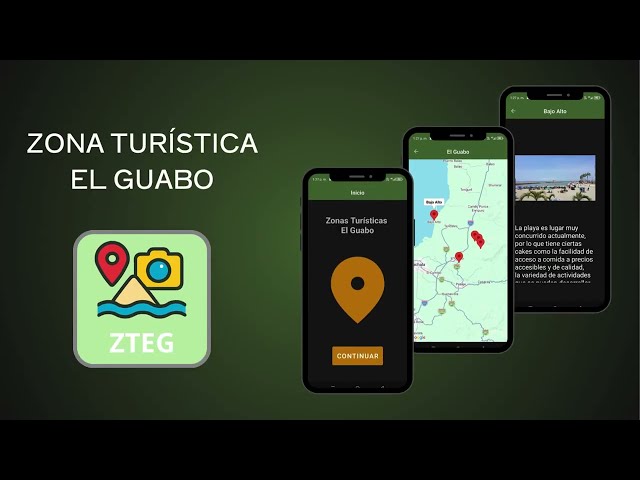 Zonas Turísticas El Guabo (ZTEG) | XML - Kotlin