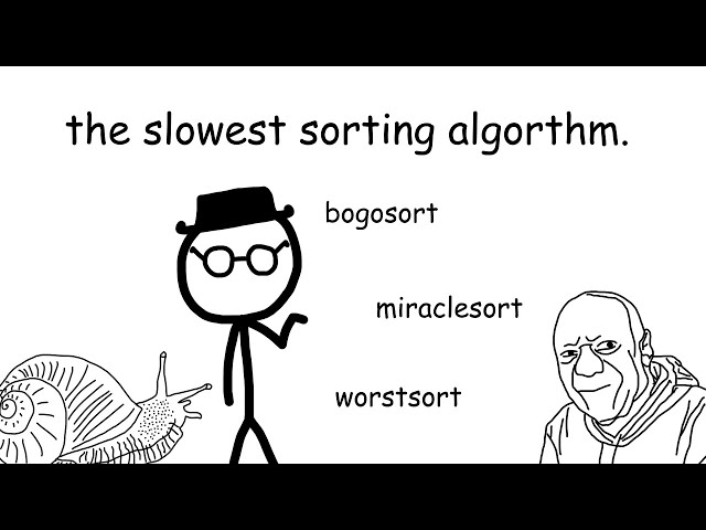 The slowest sorting algorithm.