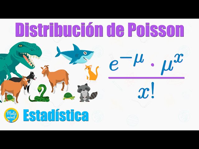Poisson Distribution | Solved Exercises | Introduction